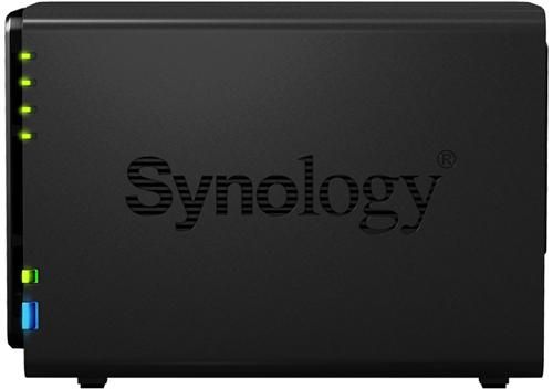 Synology Password Today